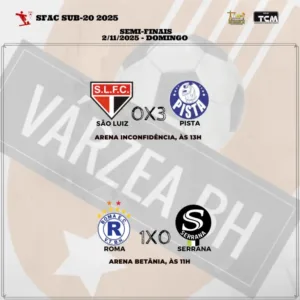SFAC 2025: Campo Verde conquista o Juvenil Sub-17 e Roma enfrenta Pista na final do Júnior Sub-20